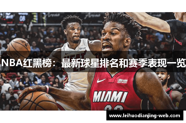NBA红黑榜：最新球星排名和赛季表现一览